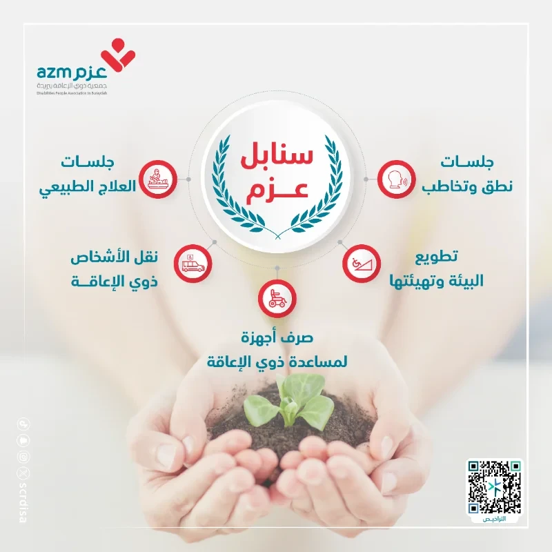 ساهم بصدقة واحدة تشمل مجموعة من الفرص العظيمة لذوي الاعاقة1جلسات نطق وتخاطب2جلسات العلاج الطبيعي3تطويع البئية وتهيئتها4نقل ذوي الاشخاص ذوي الاعاقة5صرف اجهزة لمساعدة ذوي الاعاقةاغتنم الفرصة واكسب الاجر